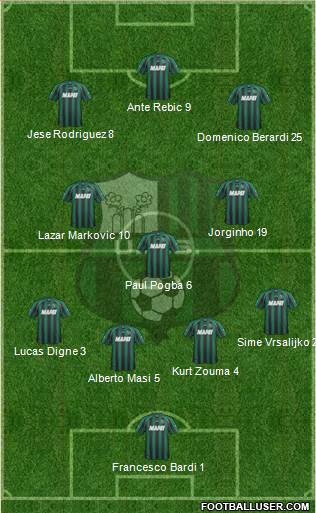 Sassuolo Formation 2013