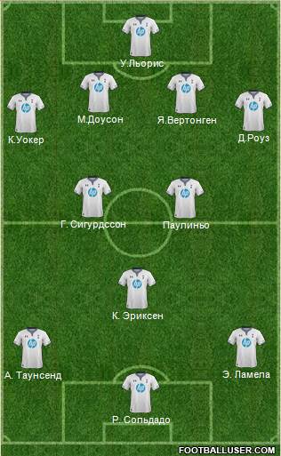 Tottenham Hotspur Formation 2013