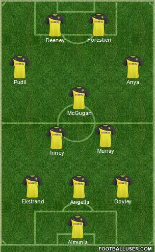 Watford Formation 2013