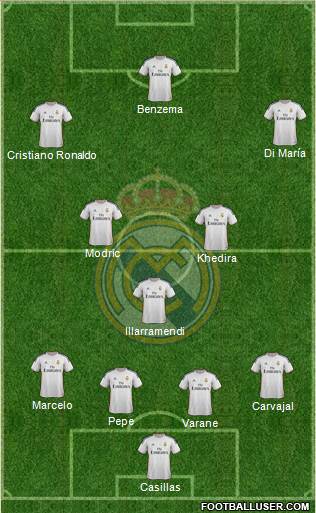 Real Madrid C.F. Formation 2013