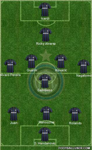 F.C. Internazionale Formation 2013
