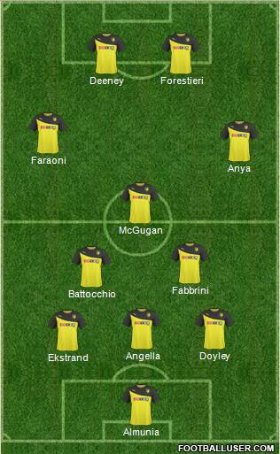 Watford Formation 2013