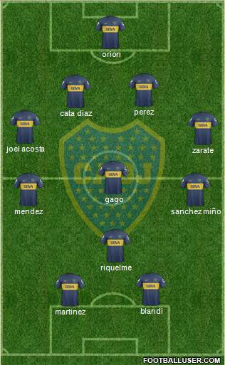 Boca Juniors Formation 2013