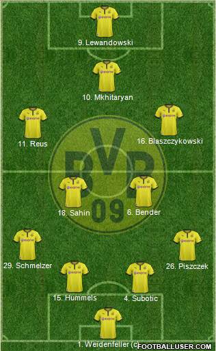 Borussia Dortmund Formation 2013