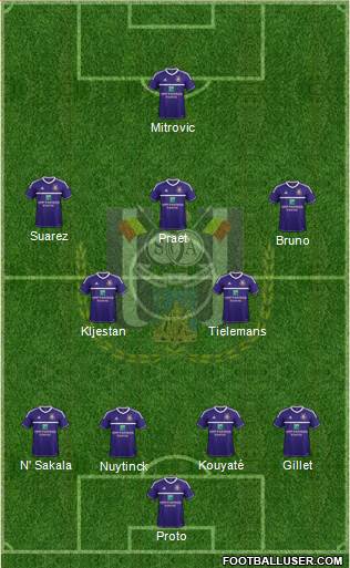 RSC Anderlecht Formation 2013