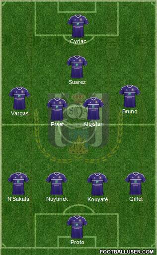 RSC Anderlecht Formation 2013