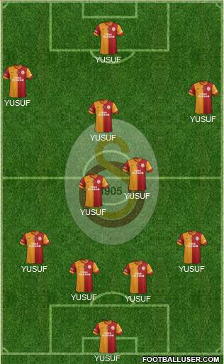 Galatasaray SK Formation 2013