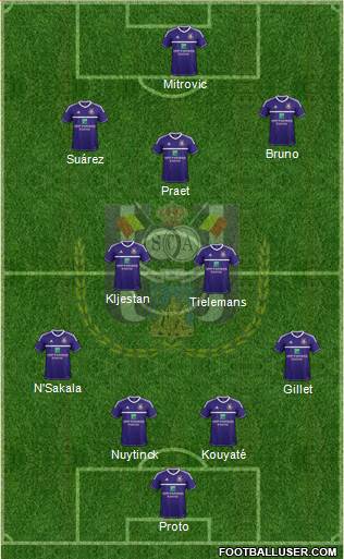 RSC Anderlecht Formation 2013
