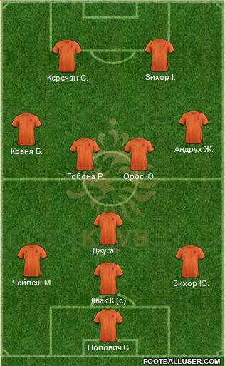 Holland Formation 2013