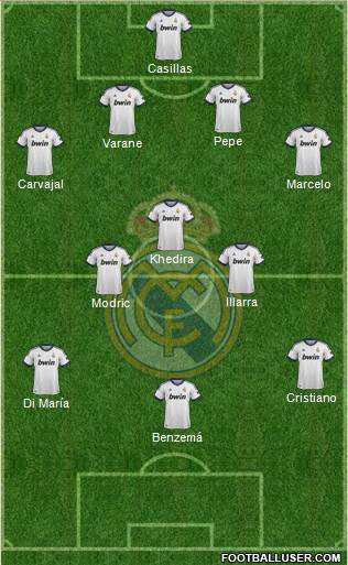 R. Madrid Castilla Formation 2013