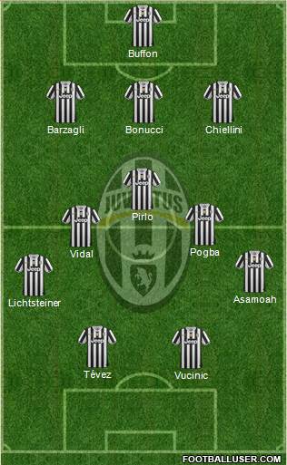 Juventus Formation 2013