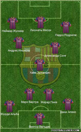 F.C. Barcelona Formation 2013