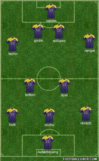 Swansea City Formation 2013