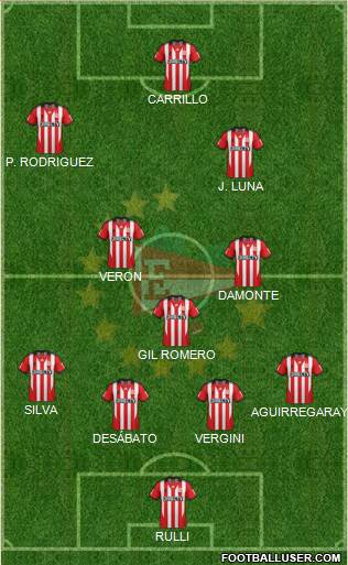 Estudiantes de La Plata Formation 2013
