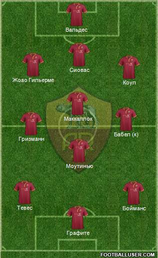 AS Roma Formation 2013