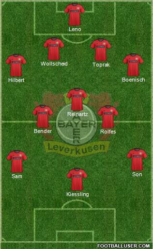 Bayer 04 Leverkusen Formation 2013