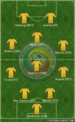 Romania Formation 2013