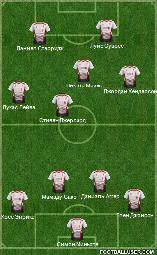 Liverpool Formation 2013