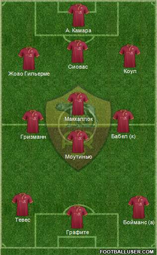 AS Roma Formation 2013