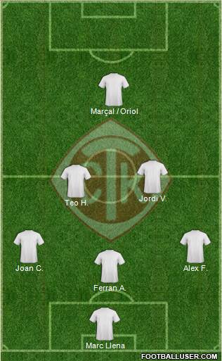 Cherno more (Varna) Formation 2013