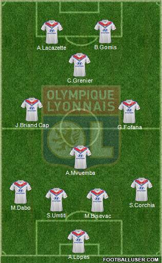 Olympique Lyonnais Formation 2013