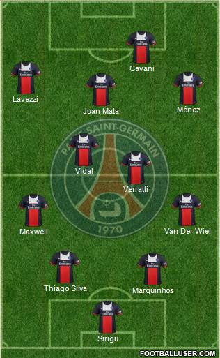 Paris Saint-Germain Formation 2013