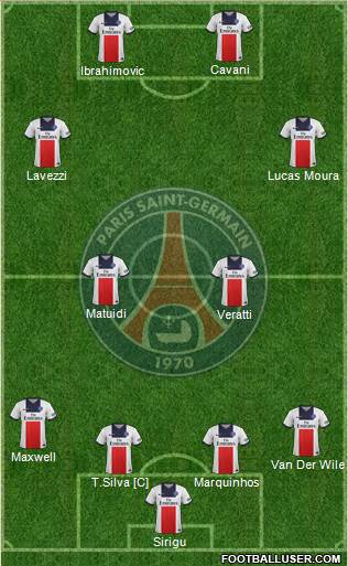 Paris Saint-Germain Formation 2013
