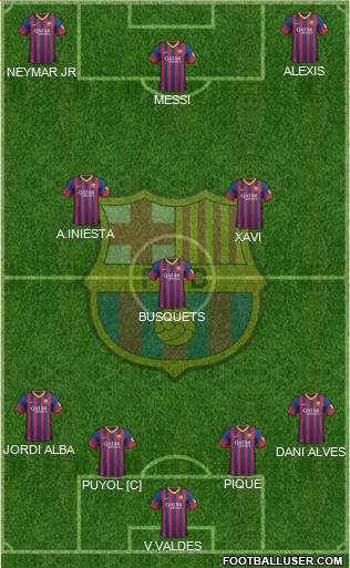 F.C. Barcelona Formation 2013