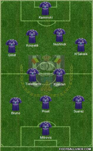 RSC Anderlecht Formation 2013