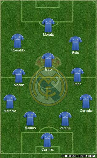 Real Madrid C.F. Formation 2013
