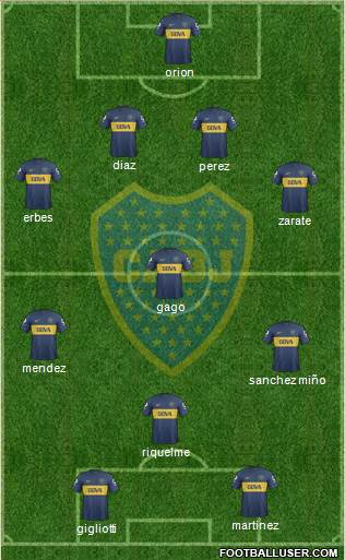 Boca Juniors Formation 2013