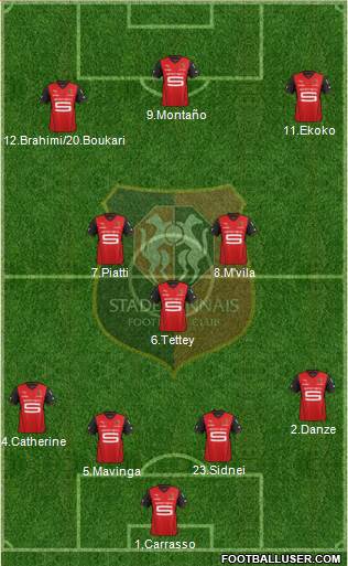 Stade Rennais Football Club Formation 2013