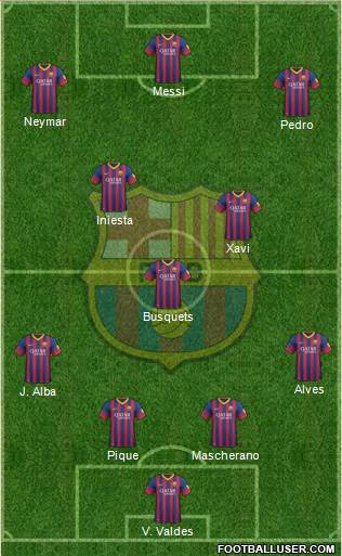 F.C. Barcelona Formation 2013