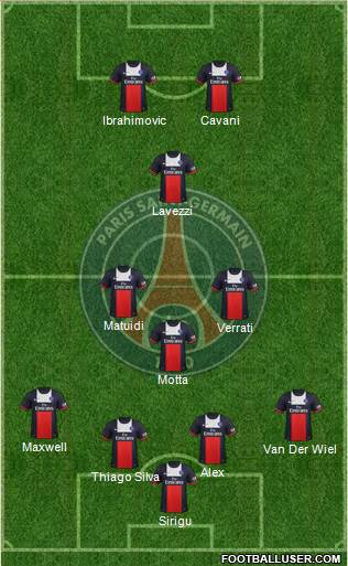 Paris Saint-Germain Formation 2013