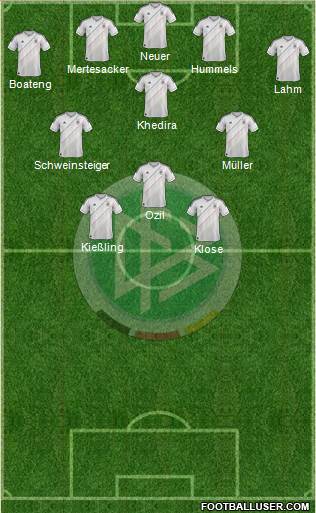 Germany Formation 2013