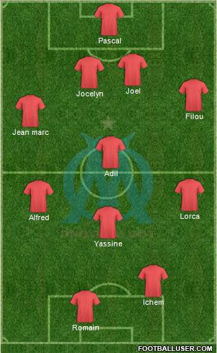 Olympique de Marseille Formation 2013