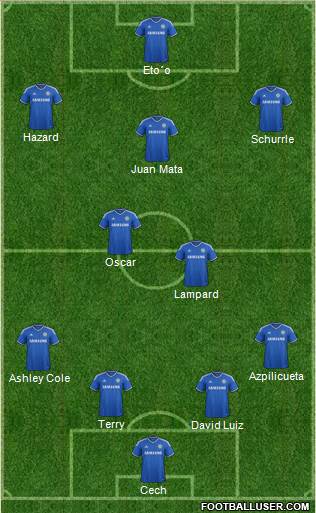 Chelsea Formation 2013