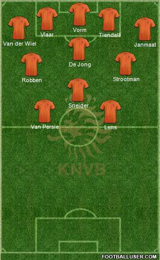 Holland Formation 2013