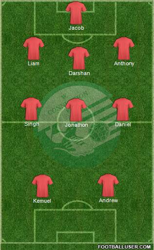 Williams Connection FC Formation 2013