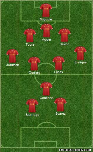 Liverpool Formation 2013