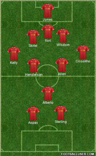 Liverpool Formation 2013