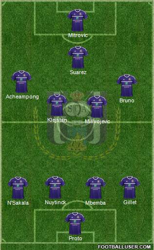 RSC Anderlecht Formation 2013