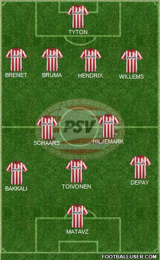 PSV Formation 2013