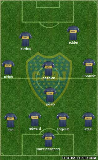 Boca Juniors Formation 2013