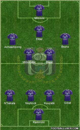 RSC Anderlecht Formation 2013