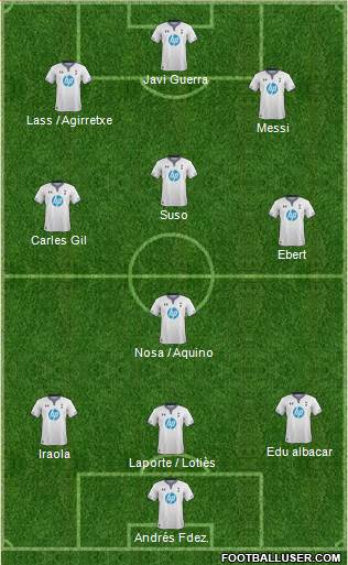 Tottenham Hotspur Formation 2013