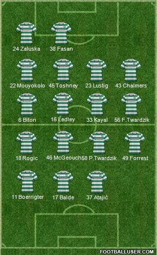 Celtic Formation 2013