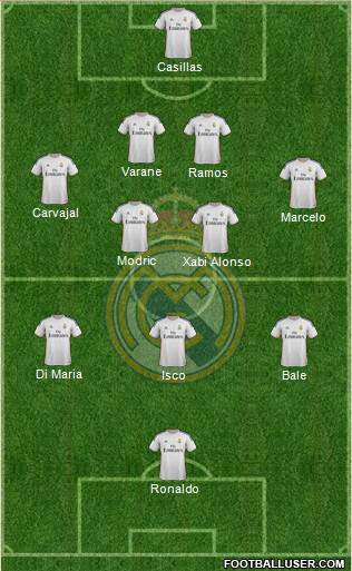 Real Madrid C.F. Formation 2013