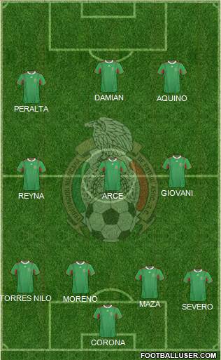 Mexico Formation 2013