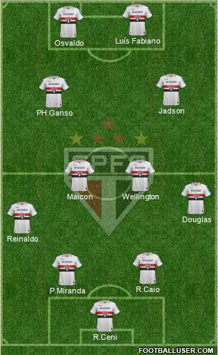 São Paulo FC Formation 2013